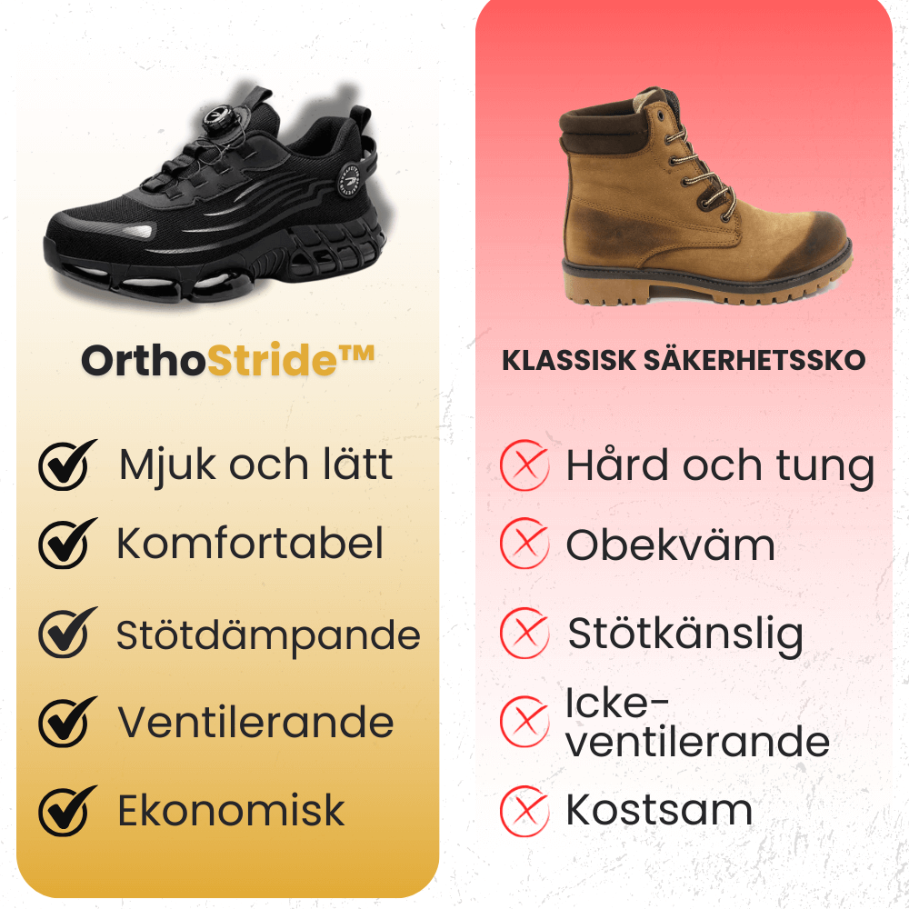 OrthoGuard™ - Säkerhetsskor för Arbete