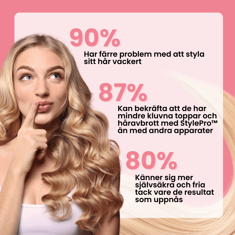 StylePro™ - Perfekt Stylat Hår på Några Minuter